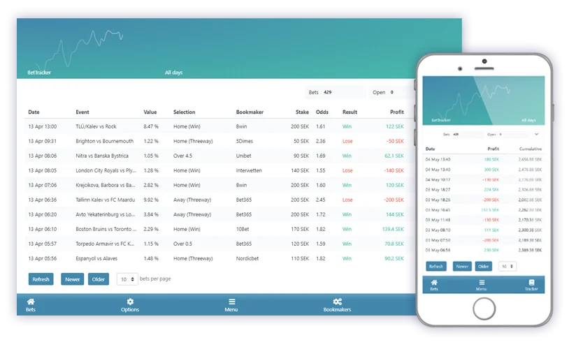 Sure Bets Finder and Value Betting